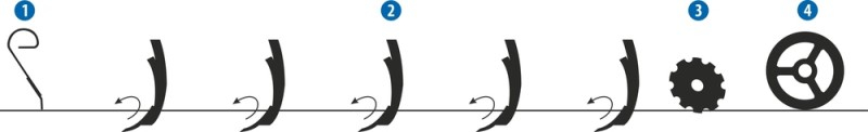 5 7