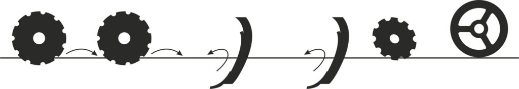 koncept triton