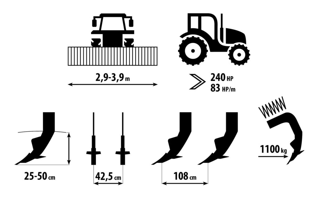 piktogram digger 1