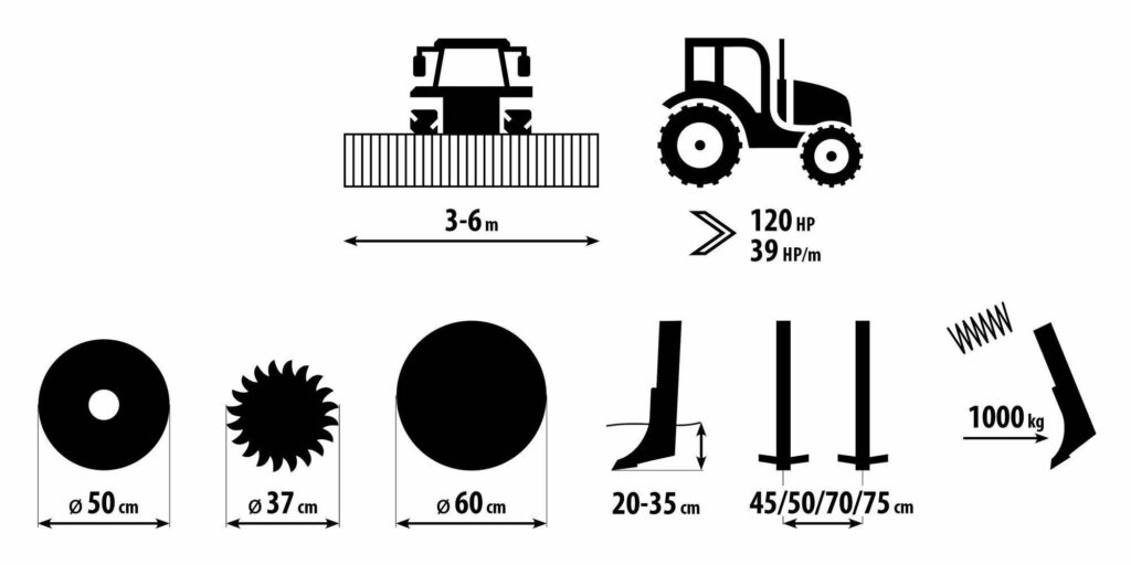 piktogram strip till